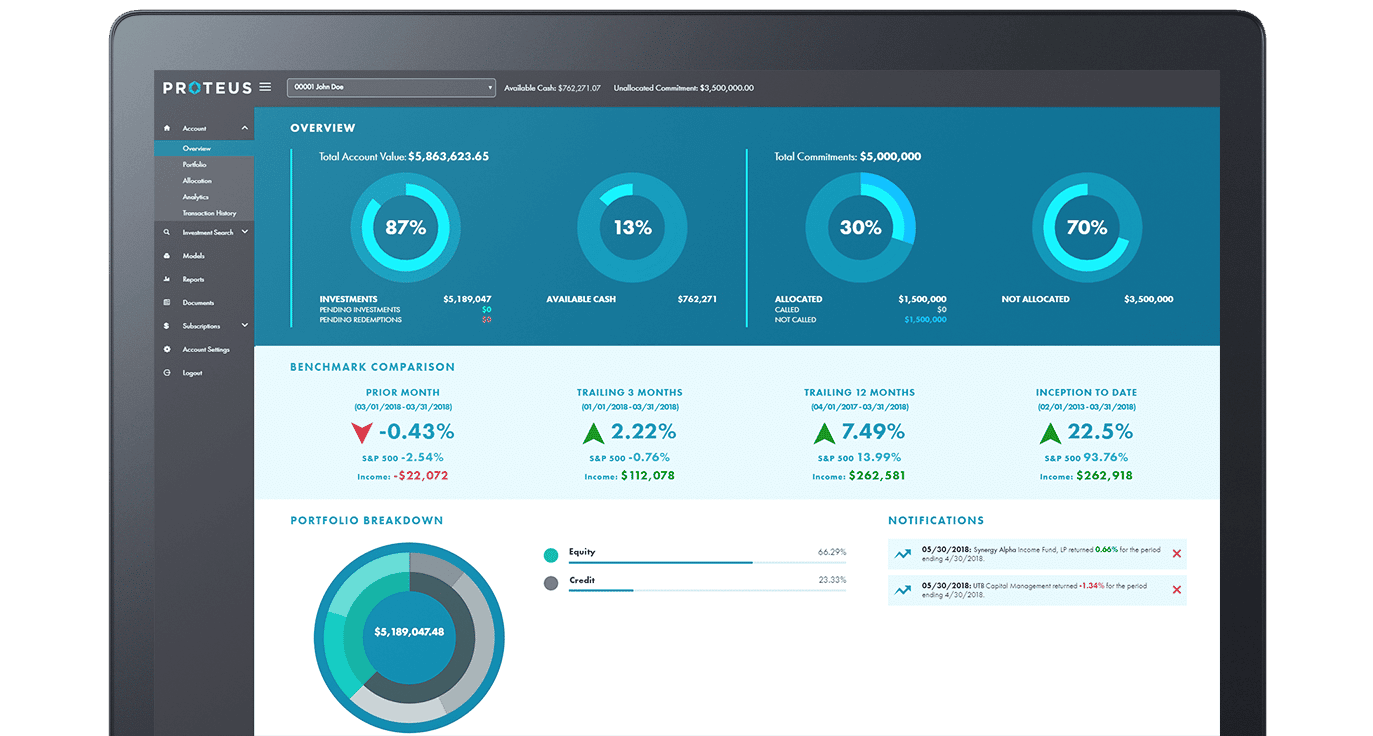 Streamlined Alternative Investment Platform