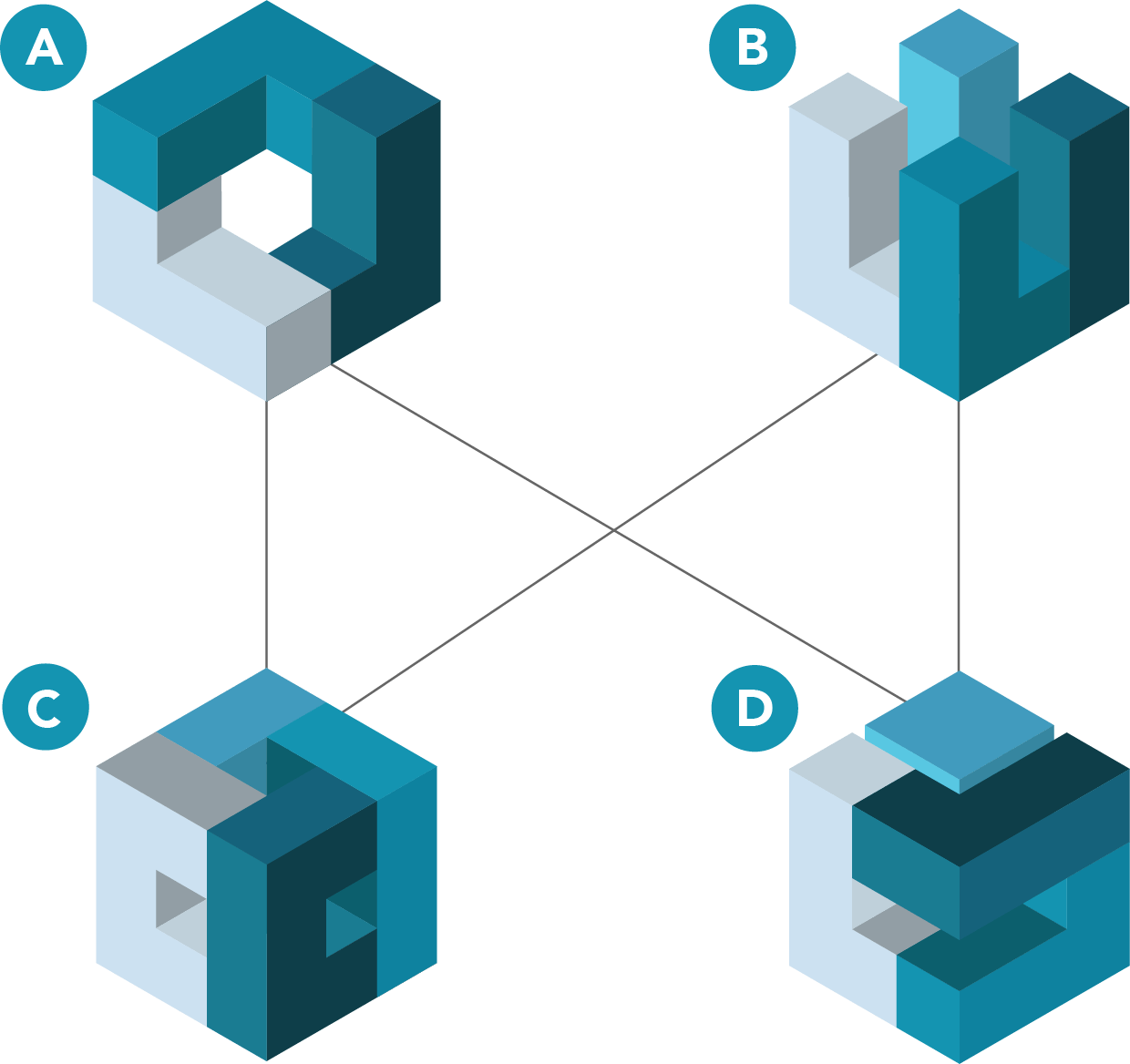 DESIGNED WITH ADVISORS