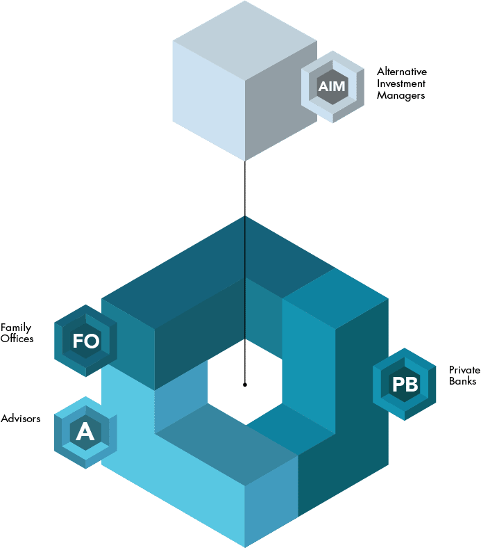 AN INTELLIGENT PRIVATE Market INVESTING PLATFORM.